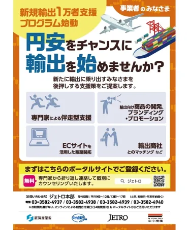 担当者に聞く「新規輸出１万者支援プログラム」 ～円安をチャンスに!輸出に挑戦する中小企業を一気通貫支援～ 