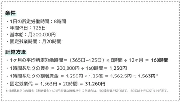 固定残業代（みなし残業代）とは？ 注意点や計算方法を押さえよう！ 