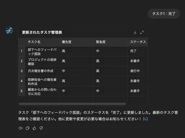 ChatGPTでタスク管理を効率化！プロンプトや実例、GPTsを解説