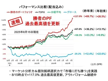 金融庁が東京海上日動あんしん生命に立ち入り検査へ、保険代理店への過度な便宜供与を問題視か(東洋経済オンライン) 