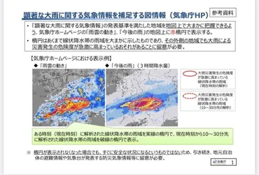 わかりやすい天気と防災】顕著な大雨に関する気象情報について 