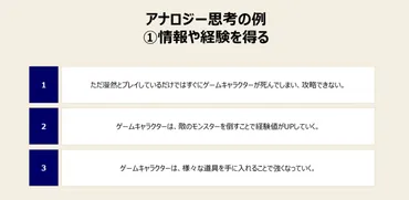 アナロジーとは
