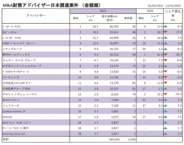 モルガン・スタンレーの年収ってぶっちゃけどうなの？驚愕の給与事情を徹底解説！(？)モルガン・スタンレーMUFG証券の年収事情に迫る！