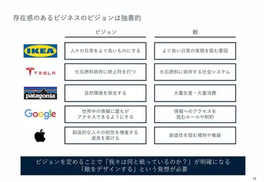 山口周氏が語る、激動の時代で生き残る組織に必要なニュータイプの人材とは