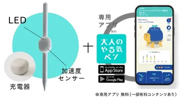 大人のやる気ペン：書く動きで゛やる気゛を可視化する習慣化設計のIoTペン 