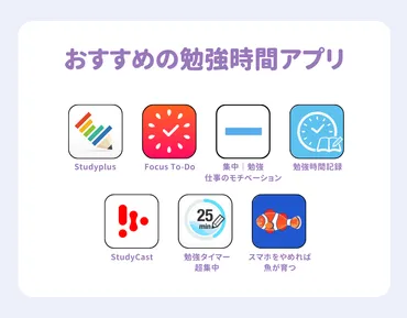 2025年】勉強時間アプリのおすすめ7選！選び方や活用方法も 