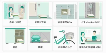 ヤマト運輸が置き配対応のEC向け新配送サービス「EAZY」、「Yahoo!ショッピング」「ZOZOTOWN」で先行導入 