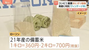 古古古米゛1キロ300円台 コンビニ2社今週中にも店頭へ ローソン 備蓄米を「ヴィンテージ米」と…小泉大臣゛入札備蓄米゛の買い戻しを表明 