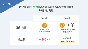 仮想通貨の税金対策】利益を圧縮して節税する方法を徹底解説 