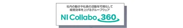 可視化を実現するためのITツール可視化経営システム