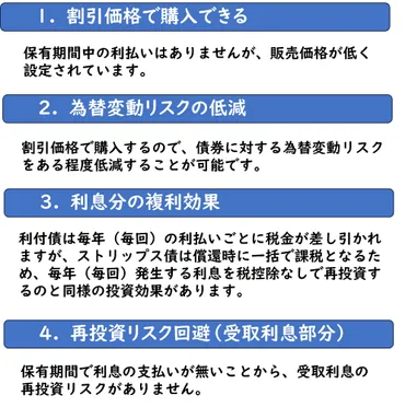 ストリップス債について