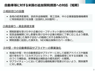 トランプ関税で経産省が資金繰り支援 ものづくり補助金優先採択も 