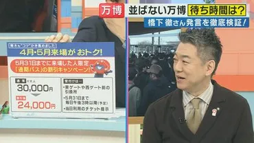 万博の発起人』元大阪府知事・大阪市長の橋下徹氏 万博に関するこれまでの発言を徹底検証  ！「火星の石に触れられるのは嘘」は「大誤報！スミマセン」と謝罪