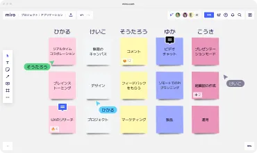 ブレインストーミングとは？アイデアを爆発させる会議術とは？ブレインストーミングの基本から実践、成功のコツまで