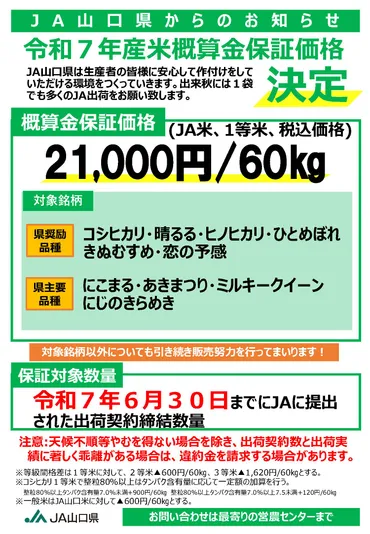 令和7年産米概算金保証価格について 