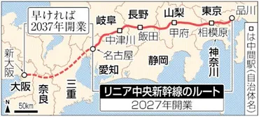 リニア中央新幹線 静岡工区問題：水資源と環境への影響は？（問題提起）大井川水資源、トンネル工事、静岡県とJR東海の協議