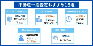 2025年8月】不動産一括査定サイトおすすめ16選