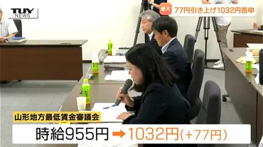 山形県内の最低賃金1032円で答申 初の1000円超も中小企業 などに大きな負担...具体的支援求める要望も（テレビユー山形）
