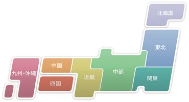 支援情報ヘッドライン 
