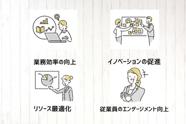 部門間コミュニケーション強化で組織を成長させるには？〜連携を阻む要因と解決策を徹底解説？部門間コミュニケーションの重要性と課題解決への道筋