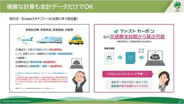 事後レポート】8月8日リユースの日に考えるサステナビリティ経営～リユーストナー で実現するサーキュラーエコノミーと脱炭素／日本のESG経営の取組み状況