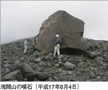 火山災害の種類 
