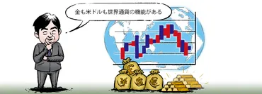 金の価格とドル相場は連動しているのか！その相関関係とは？ 