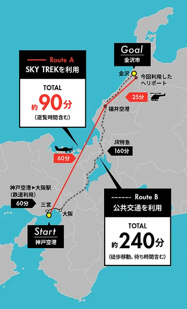 堀江貴文が体験。車から10歩で小型機に乗り換え可能な旅