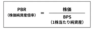 PBR(株価純資産倍率)とは?計算式やPBRの目安、PBR1倍割れについて解説!