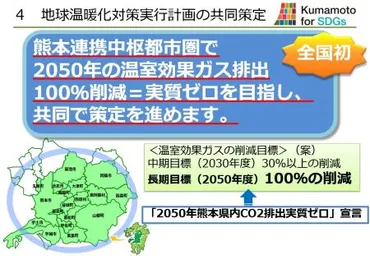熊本県の気候変動対策と異常気象による影響とは？(地球温暖化、大雨、適応策？)熊本県の脱炭素化と異常気象への対応