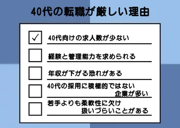 40代転職を成功させるには？〜年齢、未経験でも叶える転職術とは？〜40代の転職を成功させるために知っておくべきこと