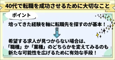 40代の転職は怖くない!成功するための具体的な戦略を紹介