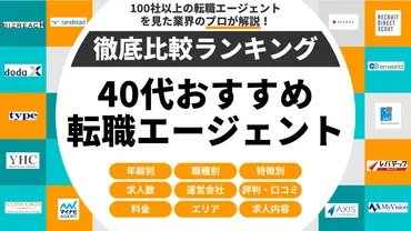 40代向け】転職エージェント・転職サイトおすすめ比較ランキング19選(2025年8月最新)