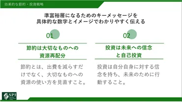 30代で準富裕層へ！資産5,000万円形成の完全ガイド＆実践の秘訣 