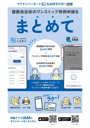 ワンストップ特例申請について/木城町