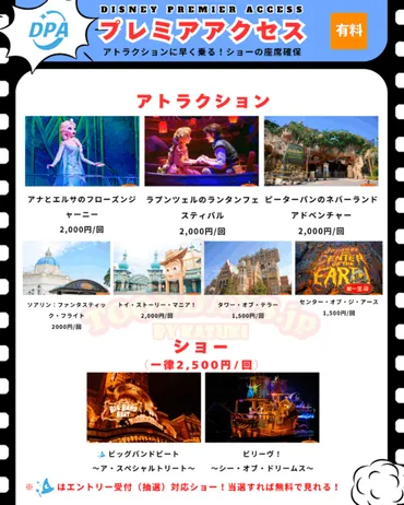 最新版】ディズニー・プレミアアクセス(DPA)とは?値段・買い方・事前購入など徹底解説