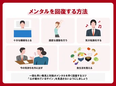 メンタルヘルス不調って何？原因と対策を徹底解説！疲労回復への道？疲労の原因と対策、あなたの心と体を守るために