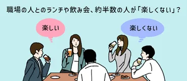 職場のランチや飲み会が苦痛・うまく話せない…」ときはどうする?おすすめの対策5選