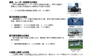 日本のF