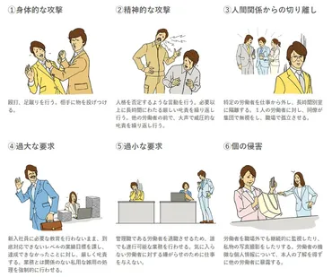 モラハラとパワハラの違いとは?定義や職場で発生する原因と対応方法を解説