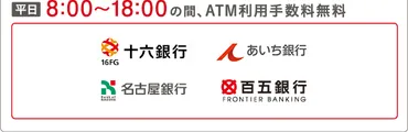 ATM相互利用 