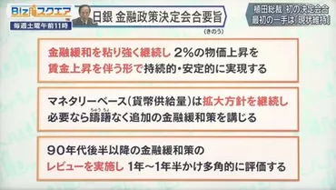 日銀植田総裁 初の金融政策決定会合は「現状維持」【Bizスクエア】