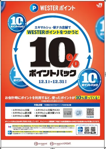 ジェイアール西日本デイリーサービスネット】「WESTERポイント10%バックキャンペーン」実施!~12月駅ナカでWESTERポイントをつかおう!~