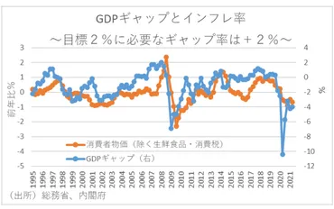 各候補者が掲げる経済政策の特徴と課題 ~市場が注目するアベノミクスとの「親密度」~