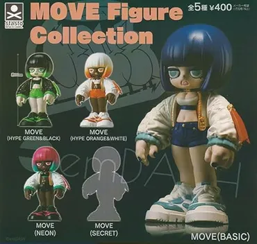 ガチャガチャ】VIRUSWEETS figure collectionの設置場所はどこ?期間はいつまで?
