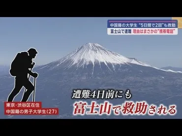 1週間で2回富士山で遭難し救出された中国人大学生 2度目の登山理由は置き忘れた「携帯電話」~「もう2度と登らない」