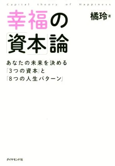 幸福の「資本」論 あなたの未来を決める「3つの資本」と「8つの人生パターン」 新品本・書籍
