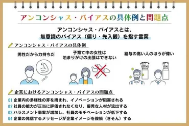 アンコンシャス・バイアスとは? 日常的な具体例や、企業ができる改善方法:朝日新聞SDGs ACTION!