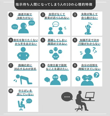 指示待ち人間になる心理とは？4つの直し方と向いている仕事を紹介 