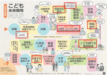 子ども・子育て支援金制度について